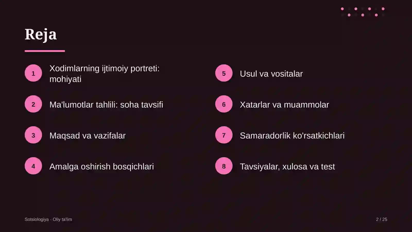 Ma'lumotlar tahlili sohasida xodimlarning ijtimoiy portreti 2