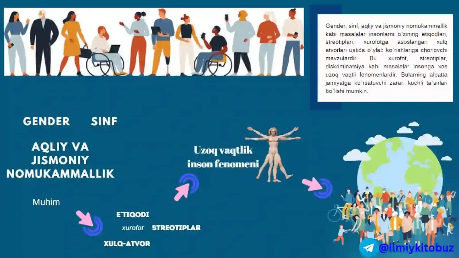 Mediada tengsizlik masalalari 2