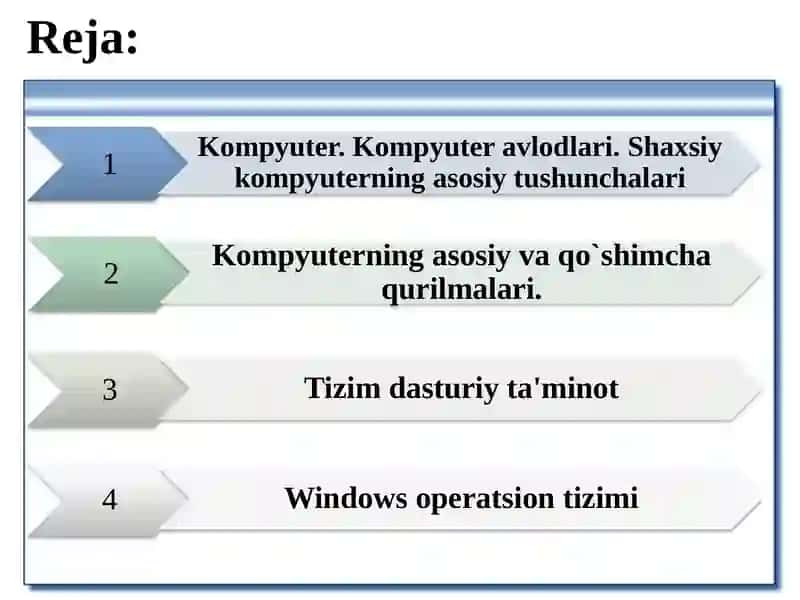 Shaxsiy kompyuterlar 2