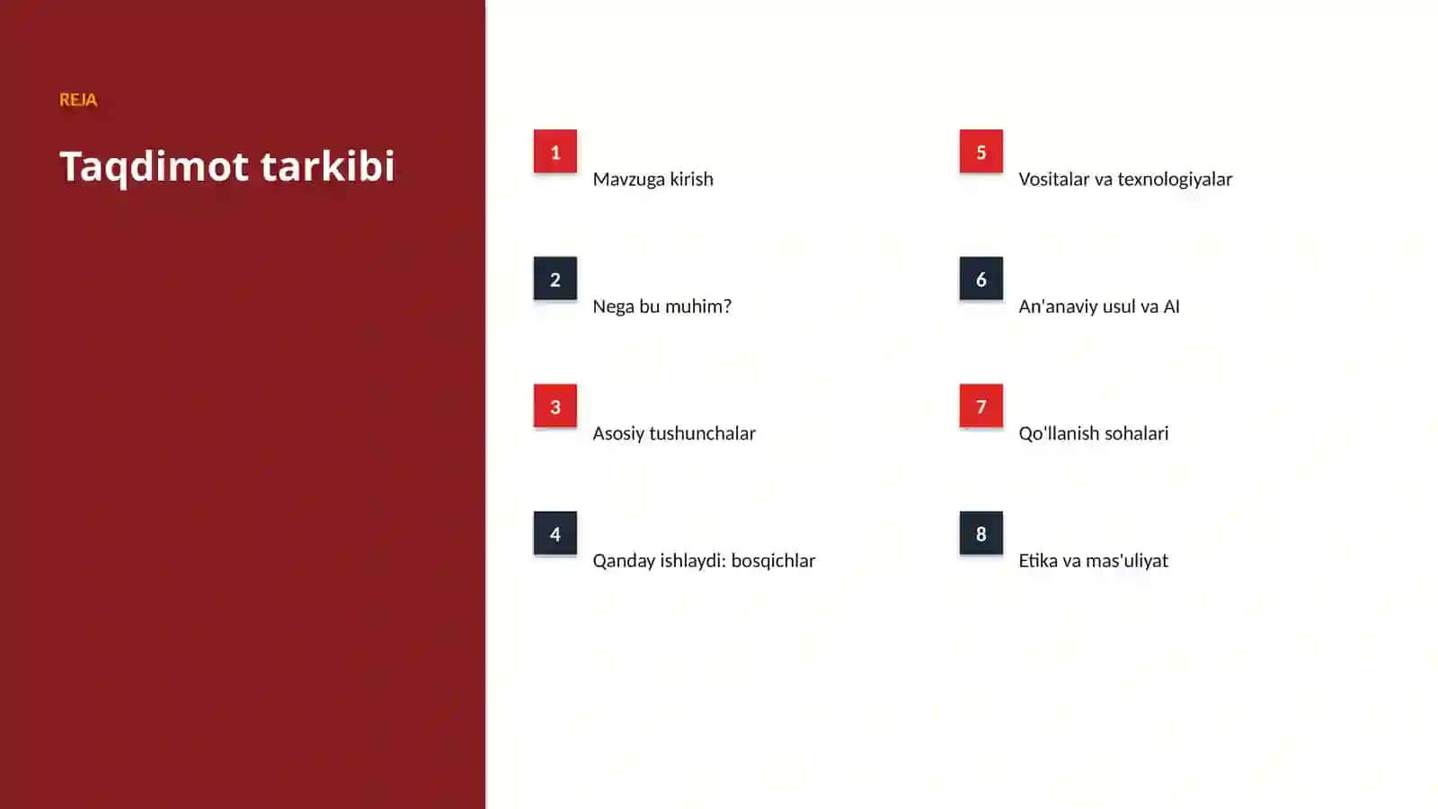 AI INSIGHTS • PREMIUM TAQDIMOT 2
