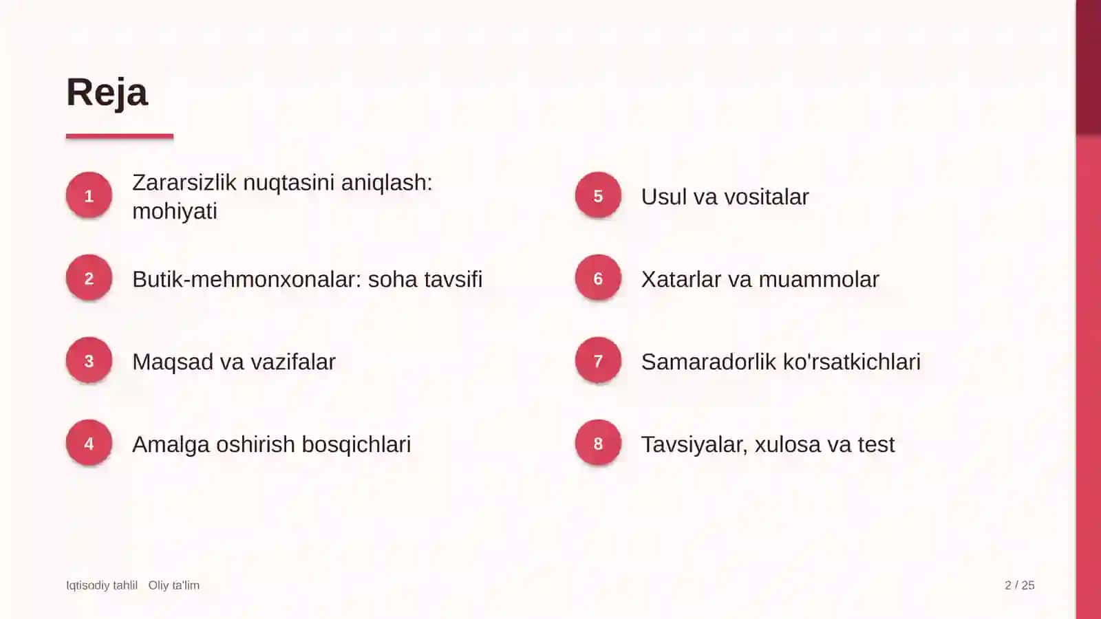 Butik-mehmonxonalarda zararsizlik nuqtasini aniqlash 2