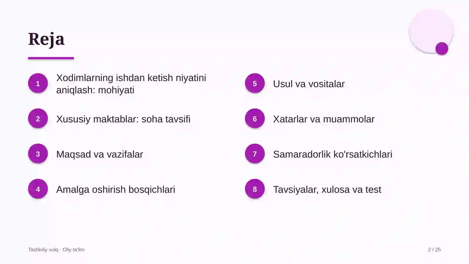 Xususiy maktablarda xodimlarning ishdan ketish niyatini aniqlash 2