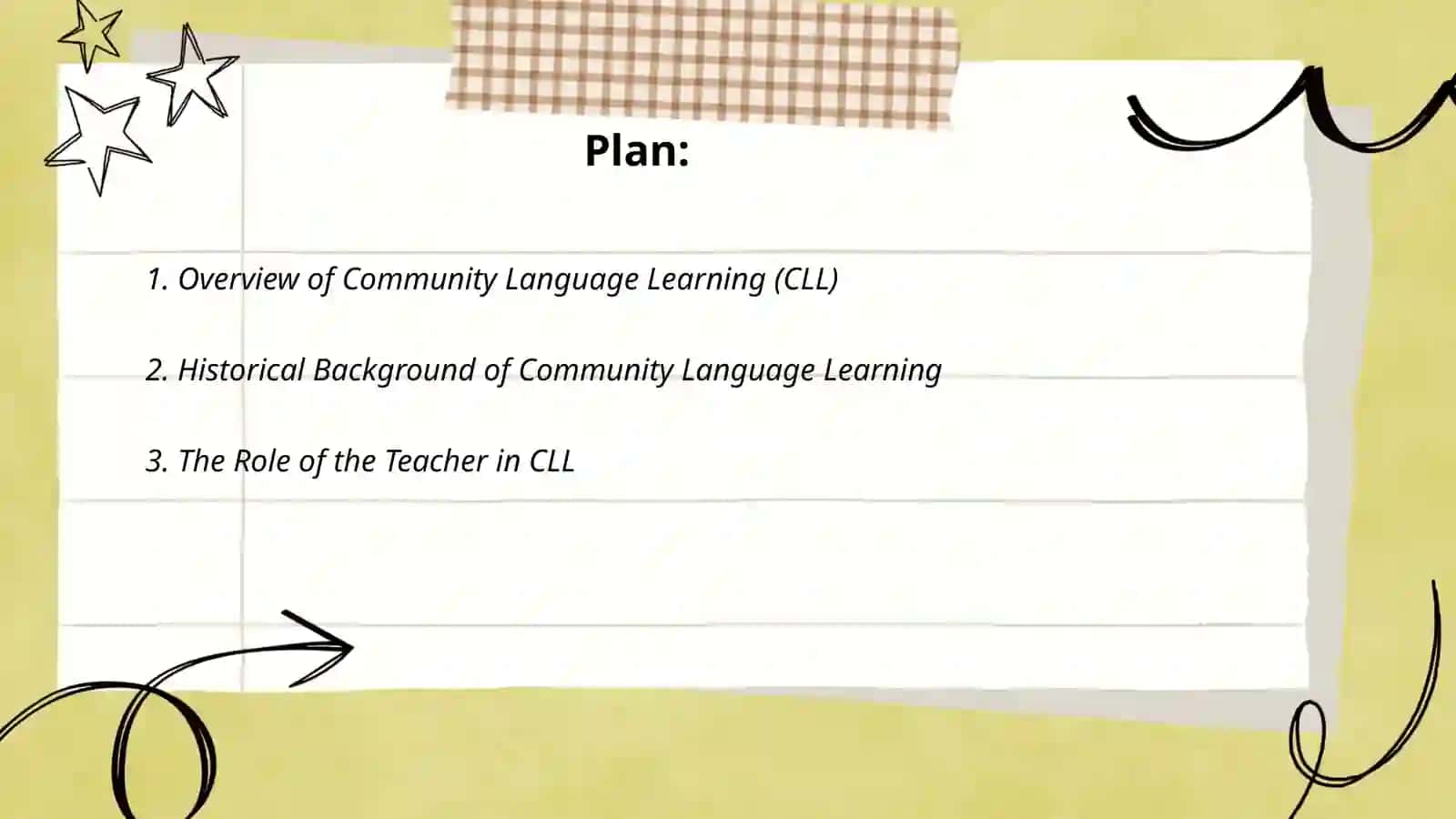 Analysis on Community Language Learning 2