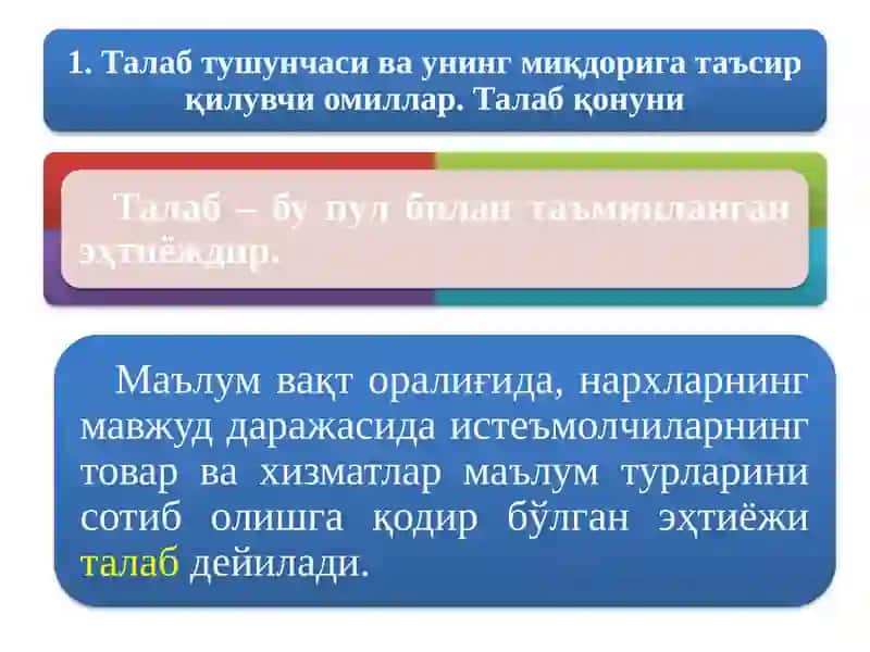Талабнингтуркумланиши 2