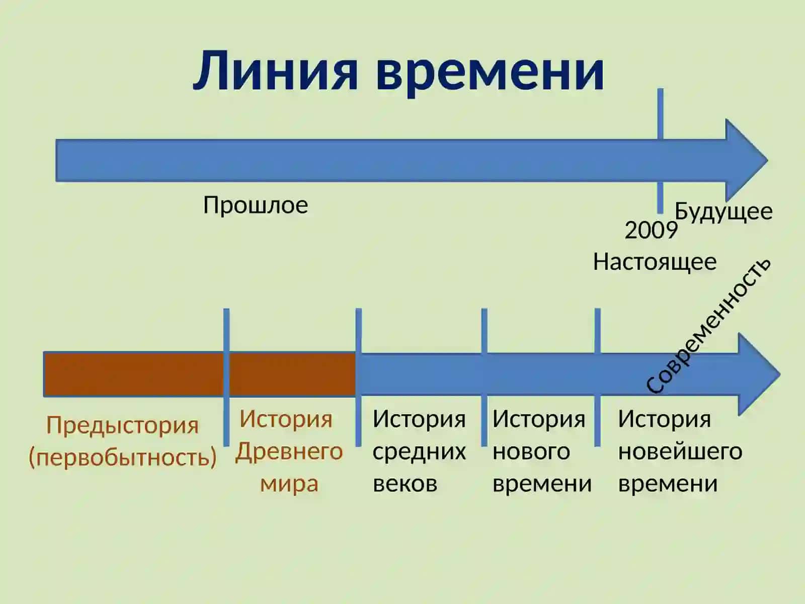 Франк Марина Рейнгольдовна 2