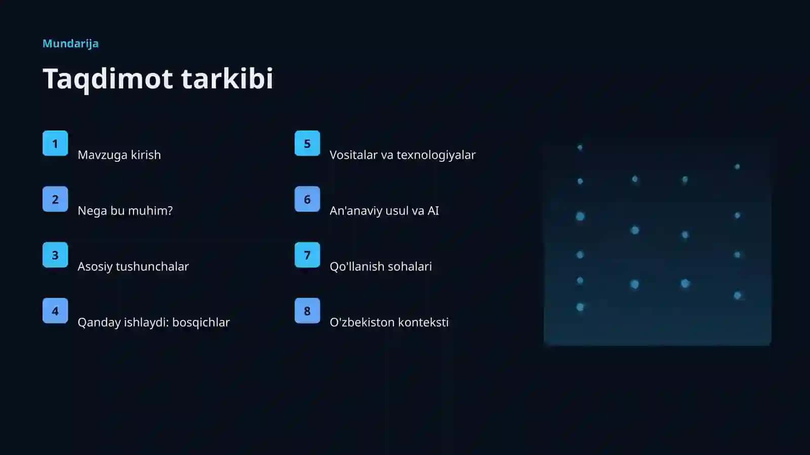 AI INSIGHTS • PREMIUM TAQDIMOT 2