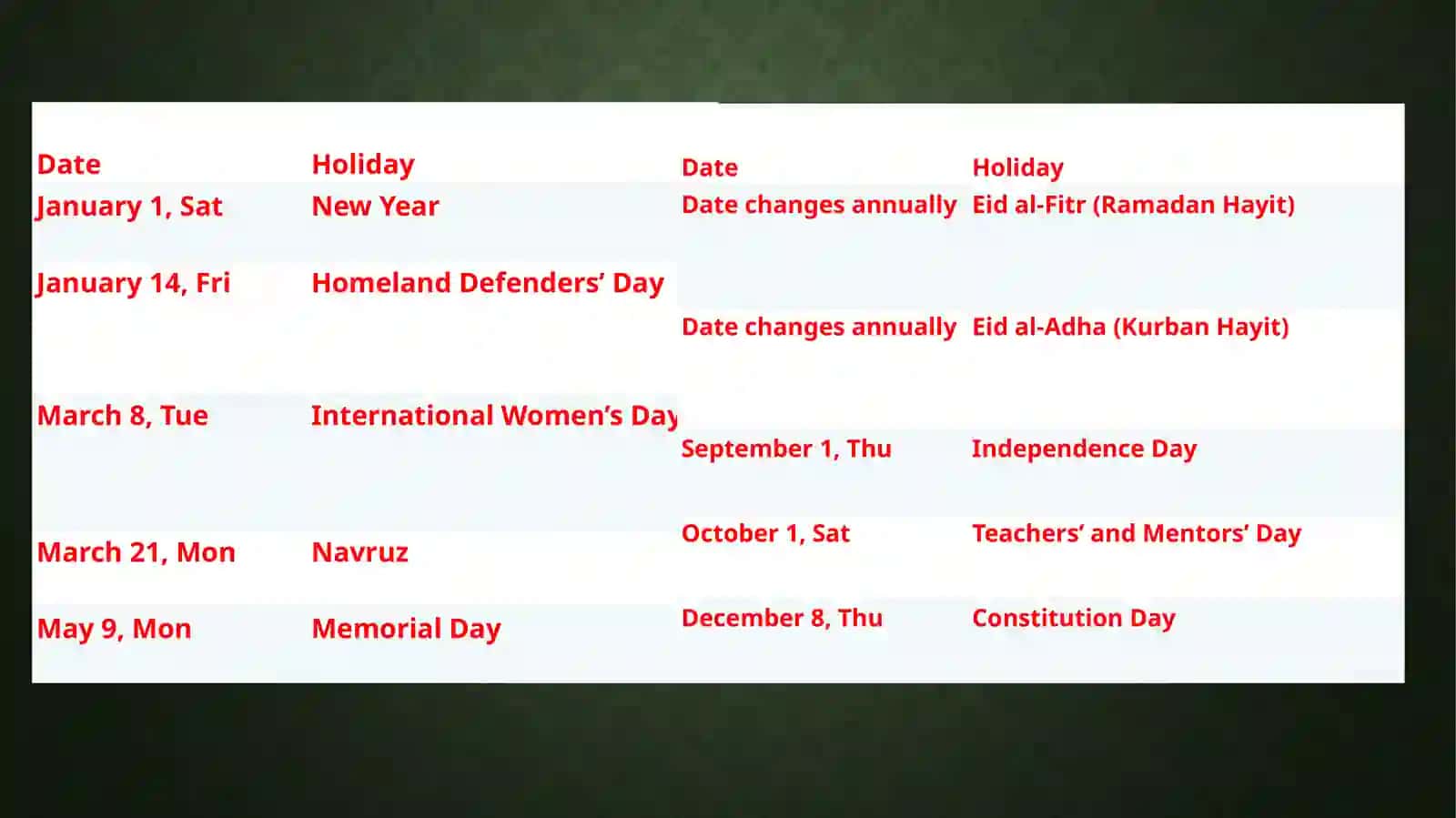 Public Holidays in Uzbekistan 2