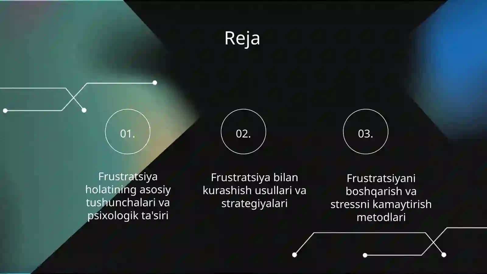 Frustratsiya holati 2