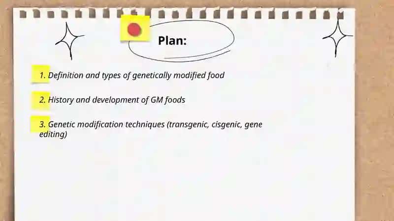 Genetically modified food 2