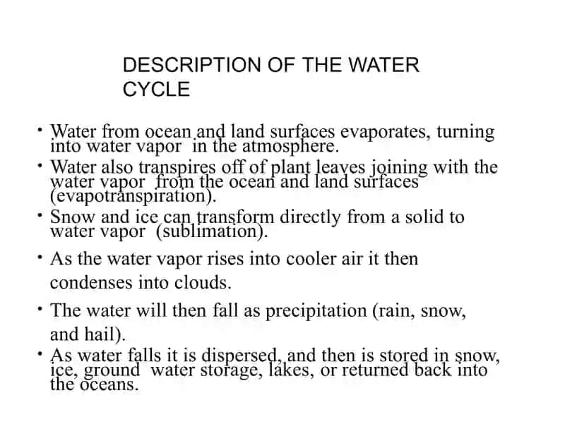 THE WATER CYCLE 2