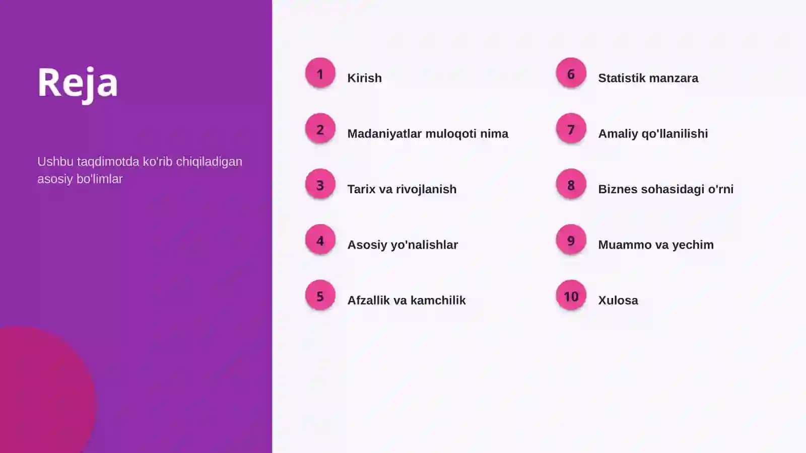 Madaniyatlar muloqoti 2