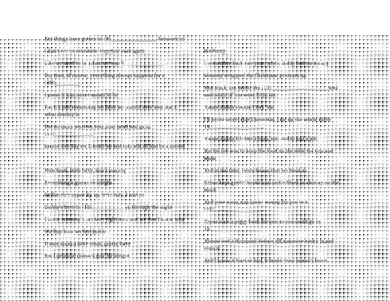 Song Lyrics Exercise: Fill in the Blanks 2