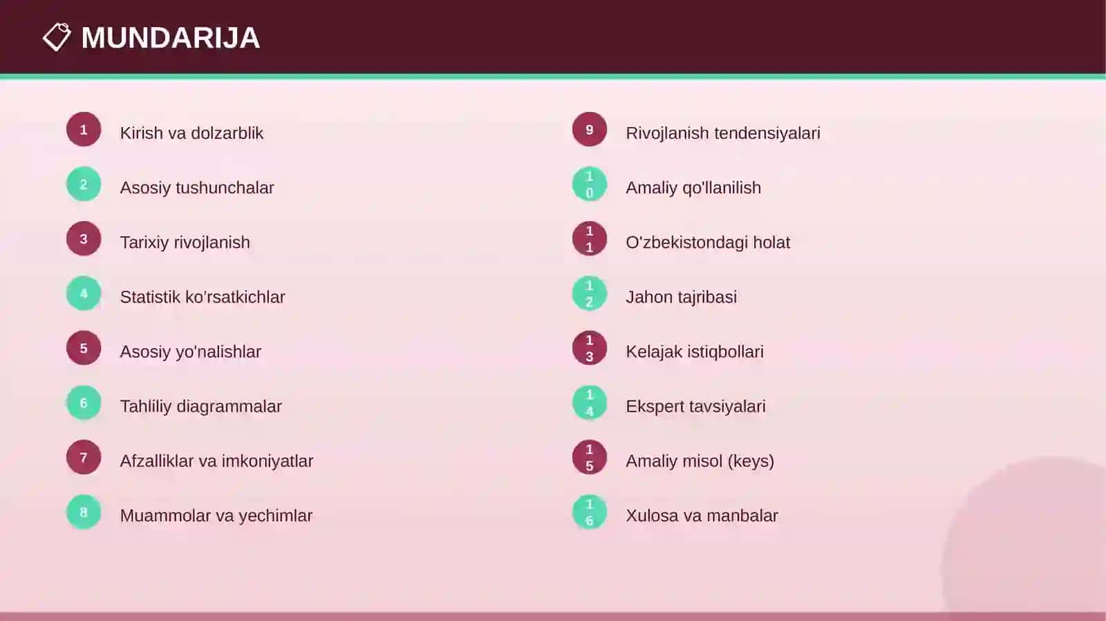 KIMYOVIY BOG'LANISHLAR 2