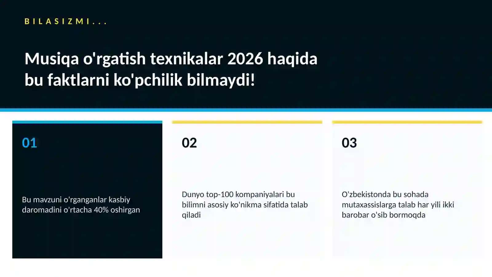 Musiqa o'rgatish texnikalar 2026 2