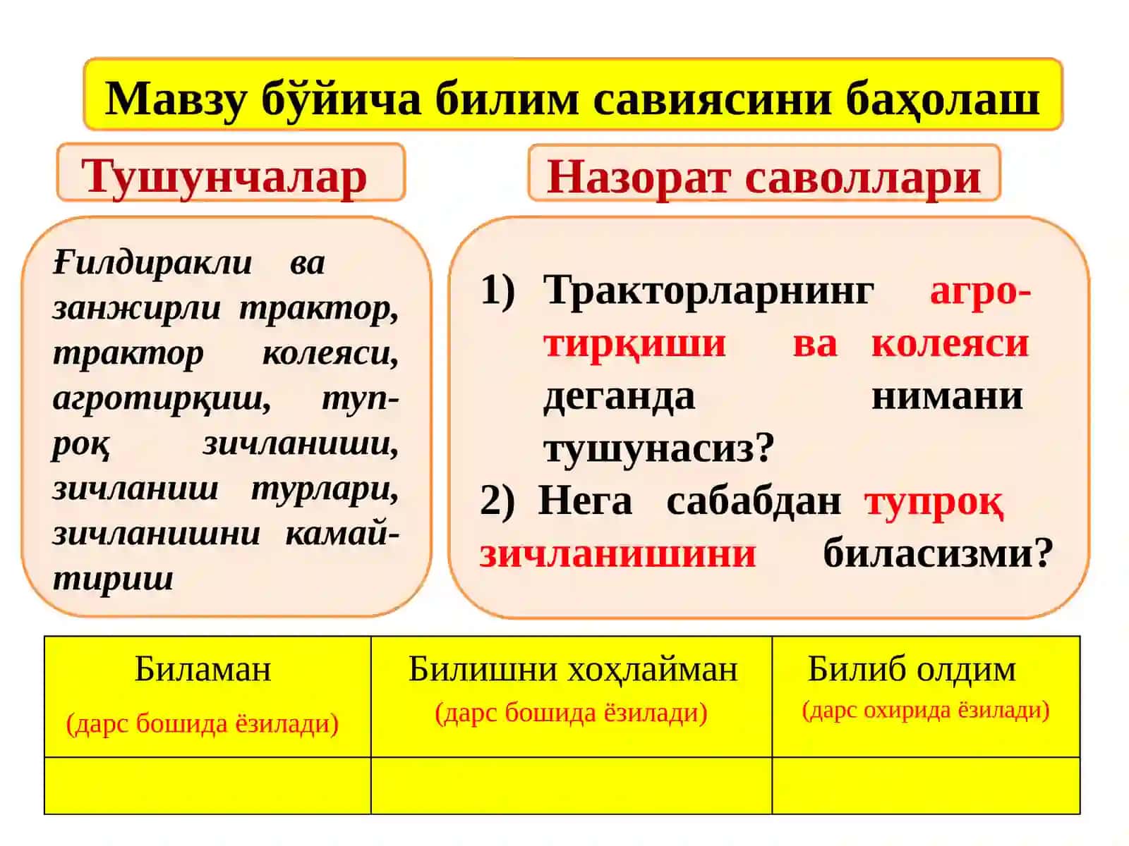 Тракторнинг юриш қисми 2