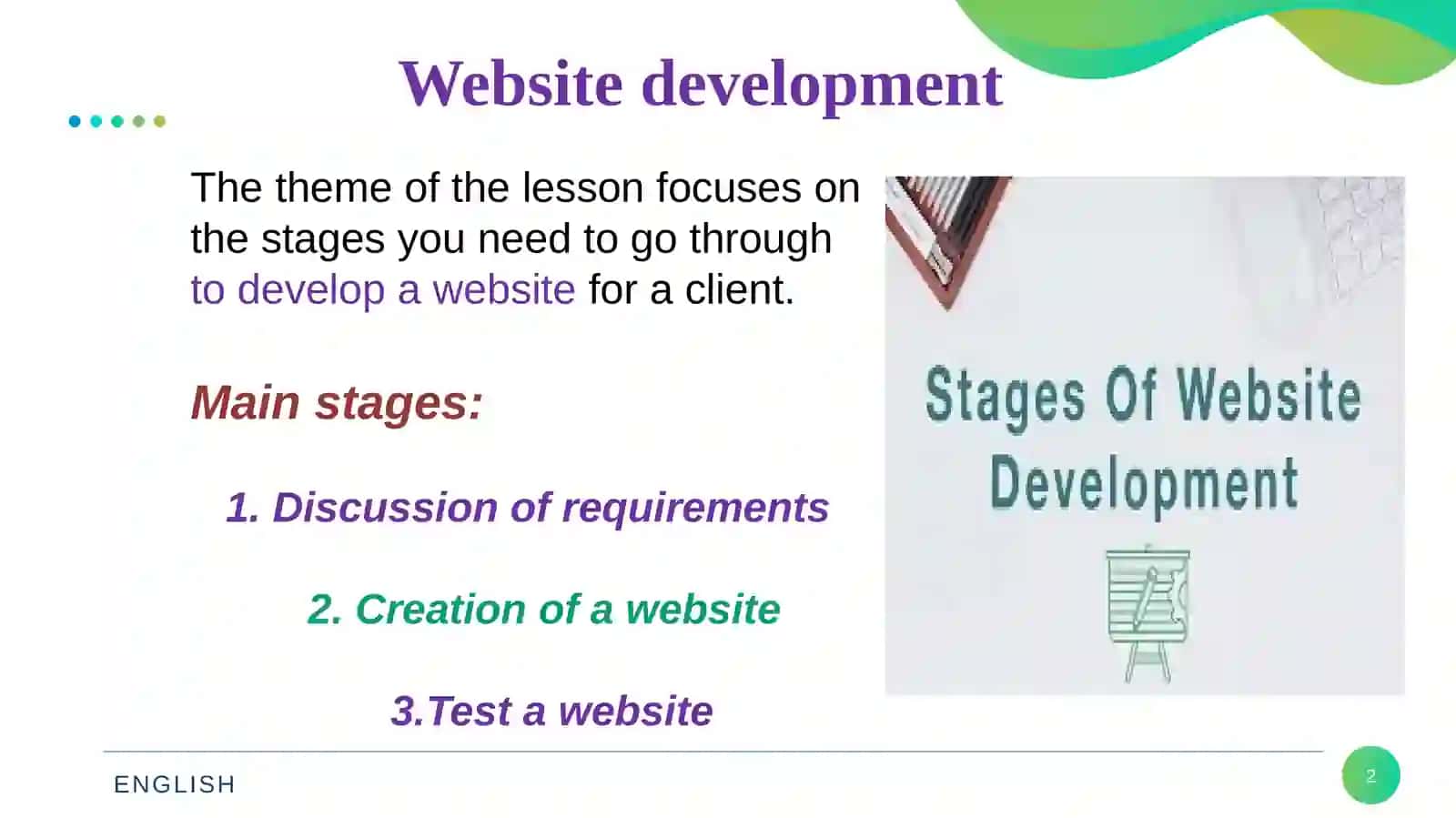 Website development 2