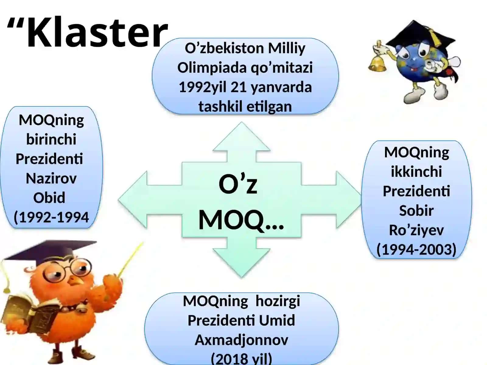 Ilk bor oli m piad a o’yinlari 2