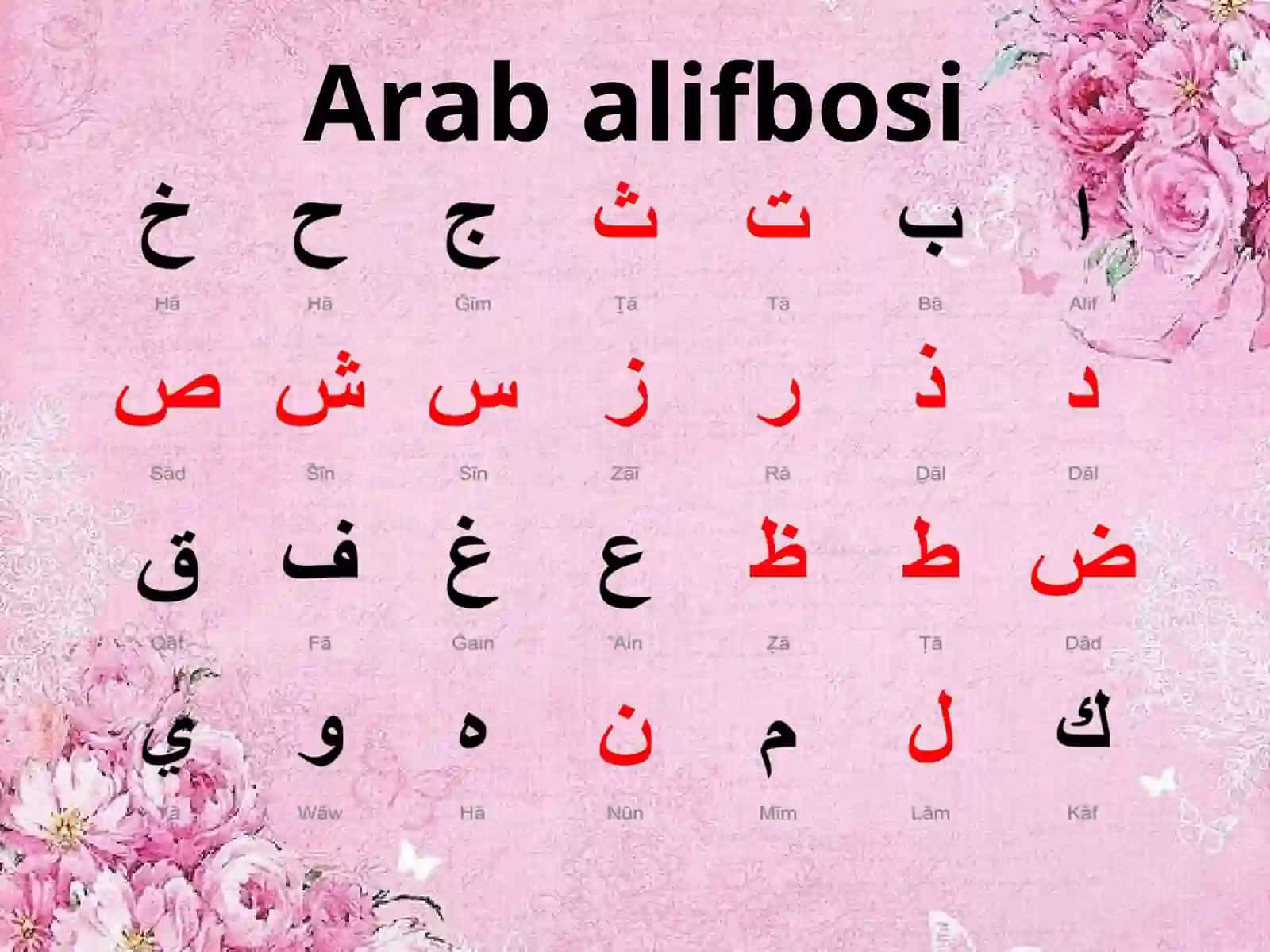 Arab alifbosi 2