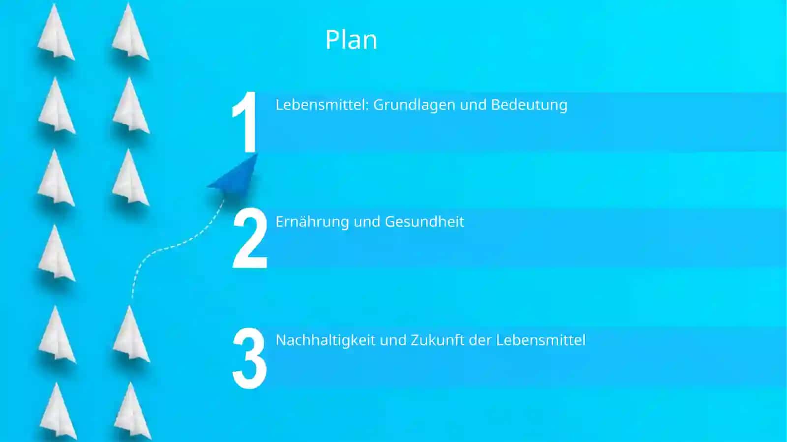 Lebensmittel: Grundlagen und Bedeutung 2