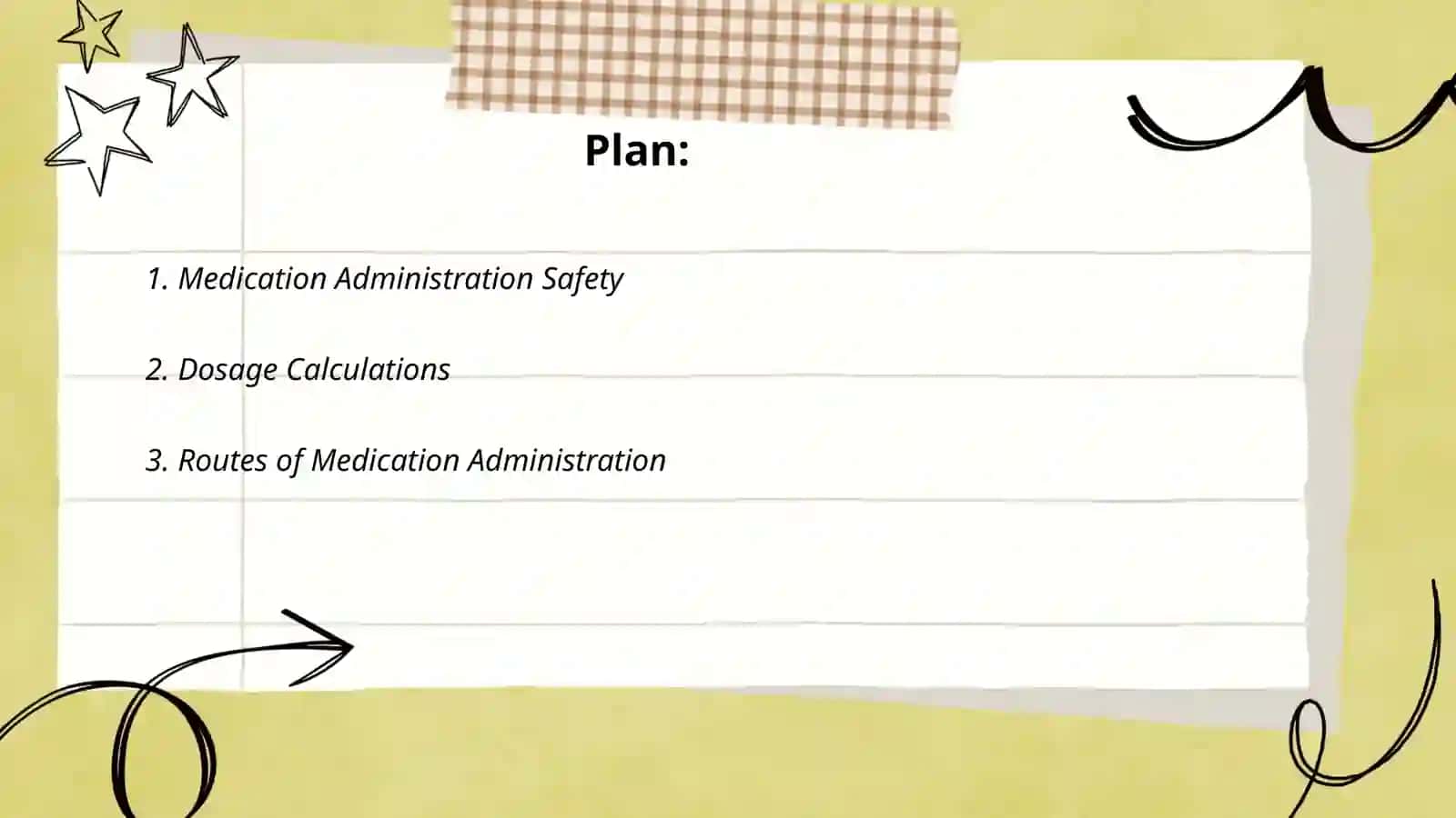 Medication Administration Safety 2