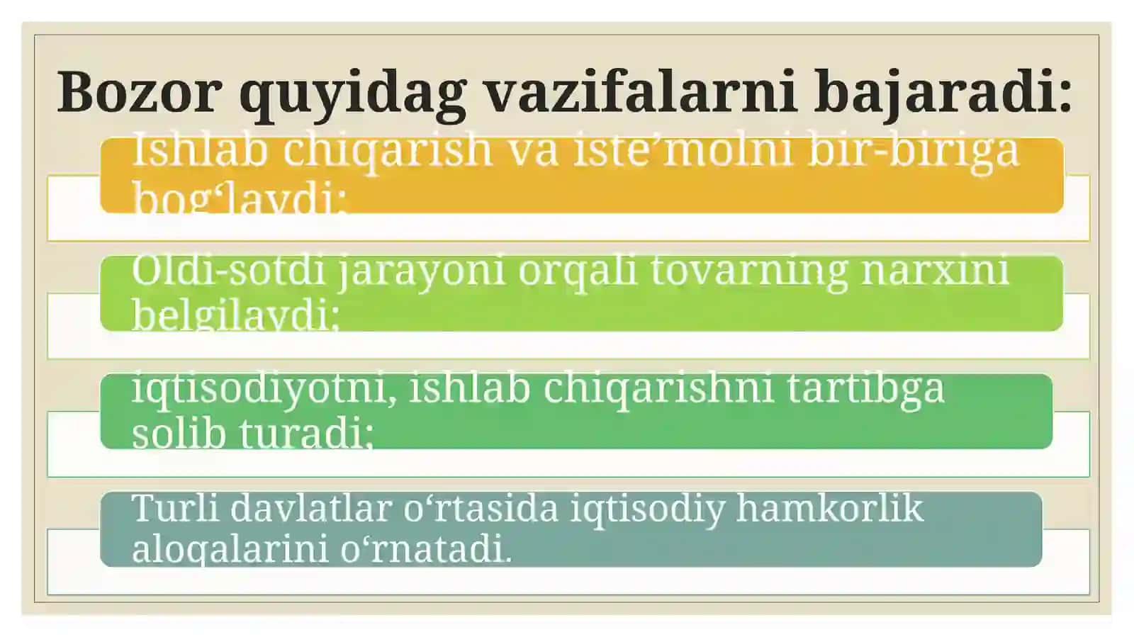 BOZOR VA UNING TURLARI 2