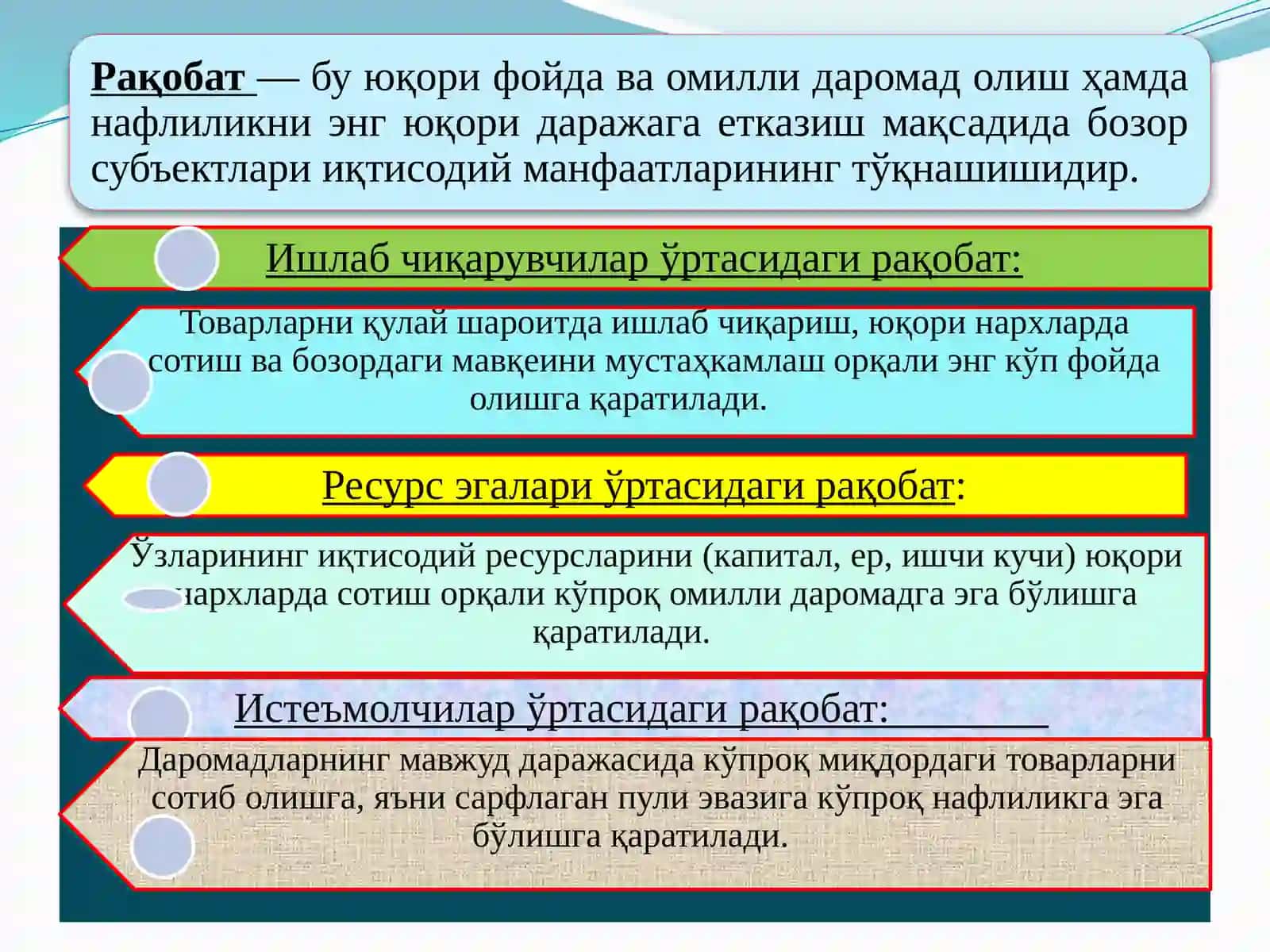 Рақобат ва монополия 2
