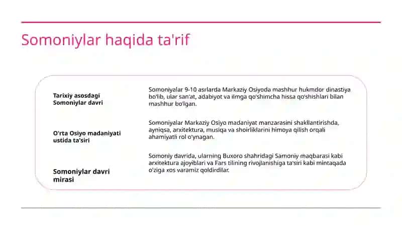 Somoniylar davri 2