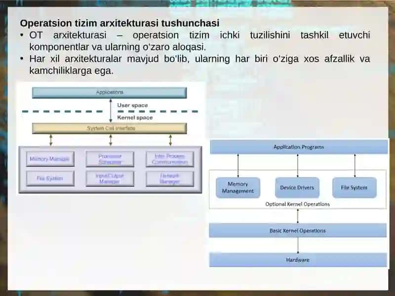 Operatsion tizimlar arxitekturasi 2