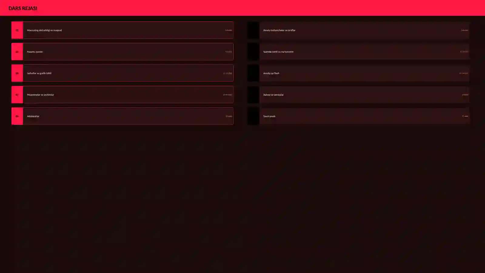 Seminar: Case study metodologiyasi 2