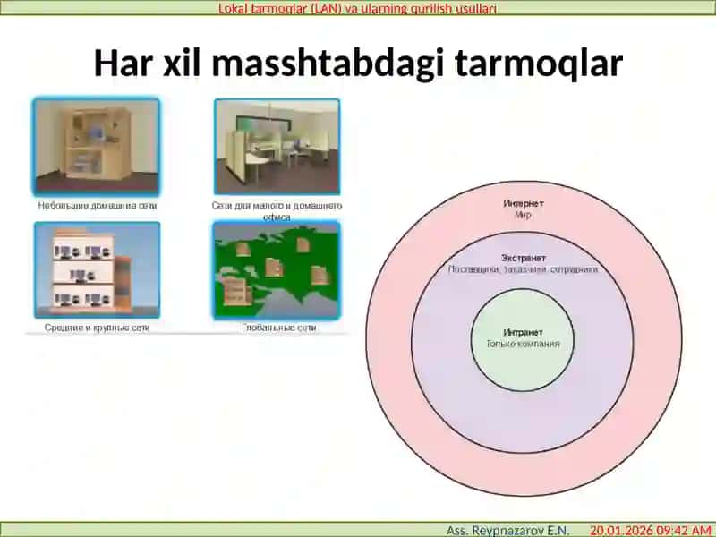 Kompyutertarmoqlari 9-Ma’ruza 2
