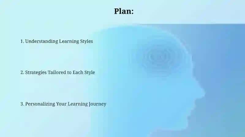Learning styles strategies:for different learning styles 2