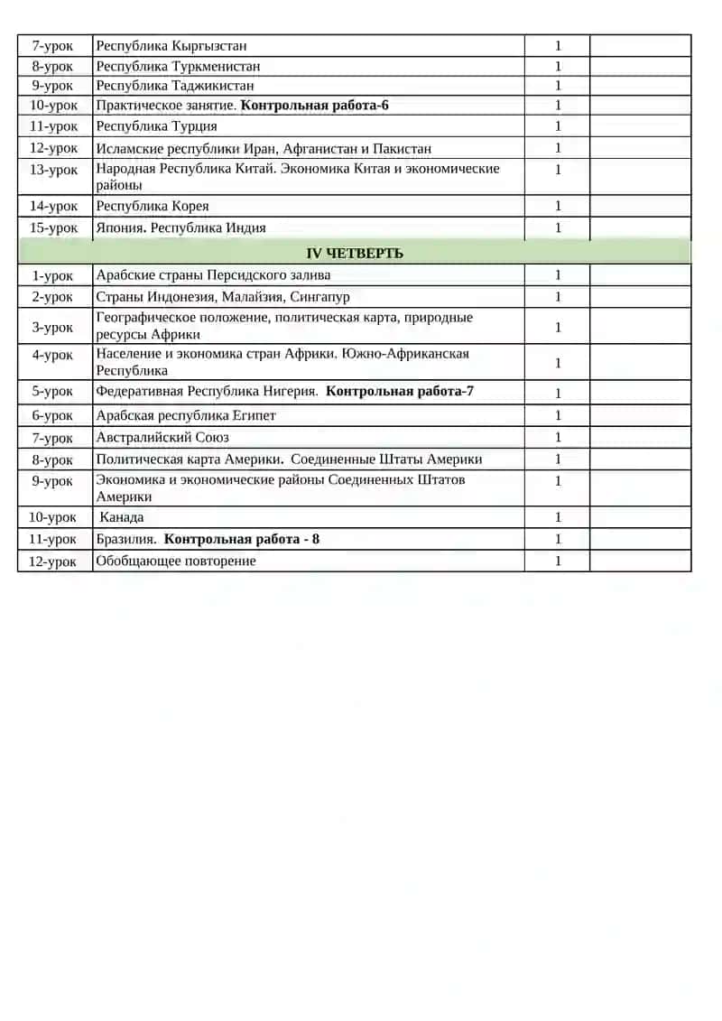 9-КЛАСС ГЕОГРАФИЯ 2