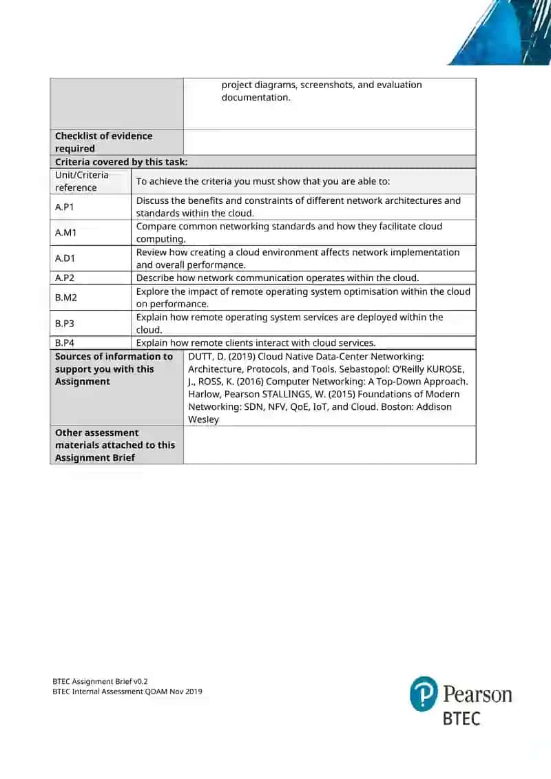 BTEC Assignment Brief 2