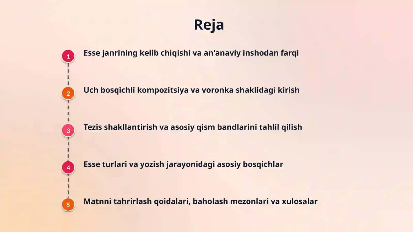 Esse haqida ma'lumot 2