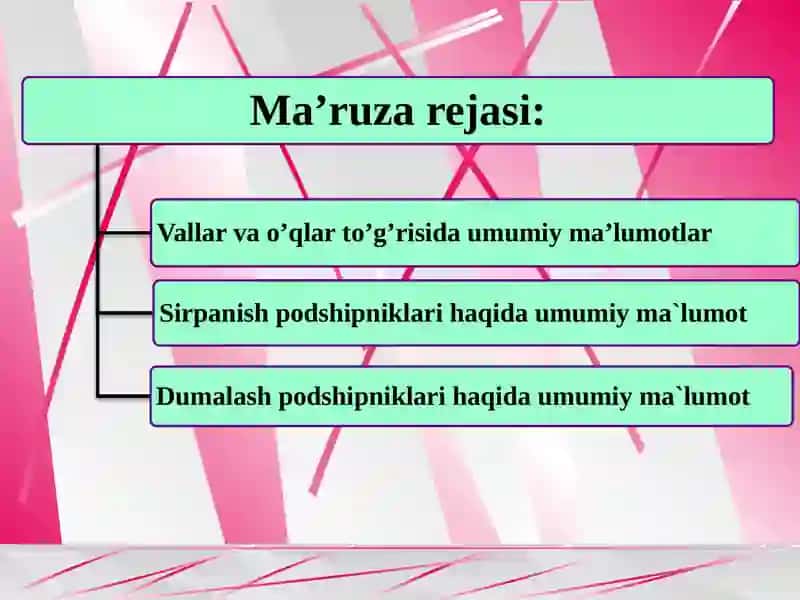 Vallar va o’qlar. 2