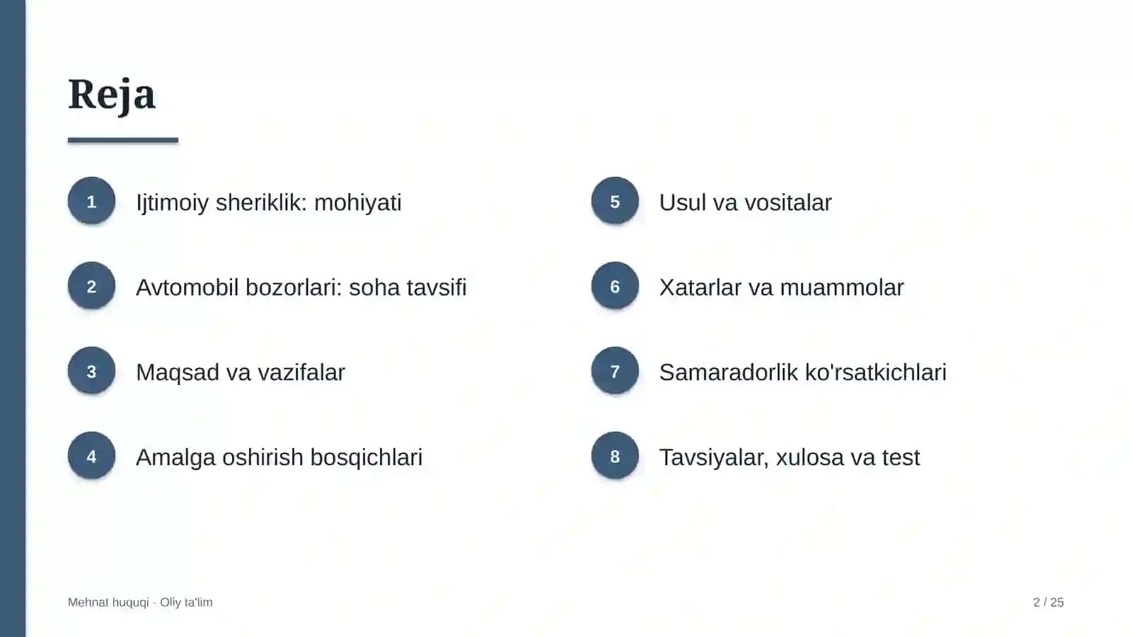 Avtomobil bozorlarida ijtimoiy sheriklik 2