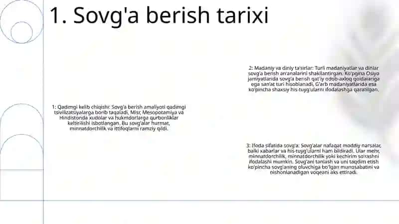 Sovg'a berish tarixi 2