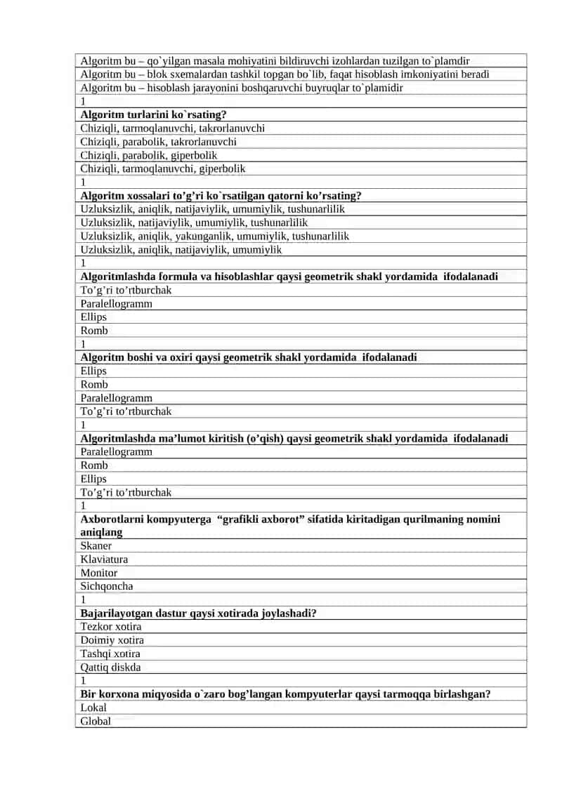 C++ dasturlash tilida darajali funktsiy 2