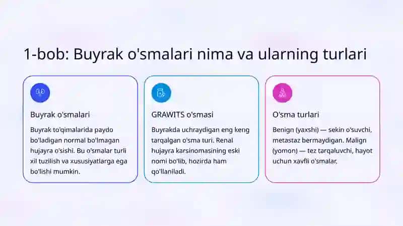 Buyrak o'smalari (GRAWITS o'smasi) 2