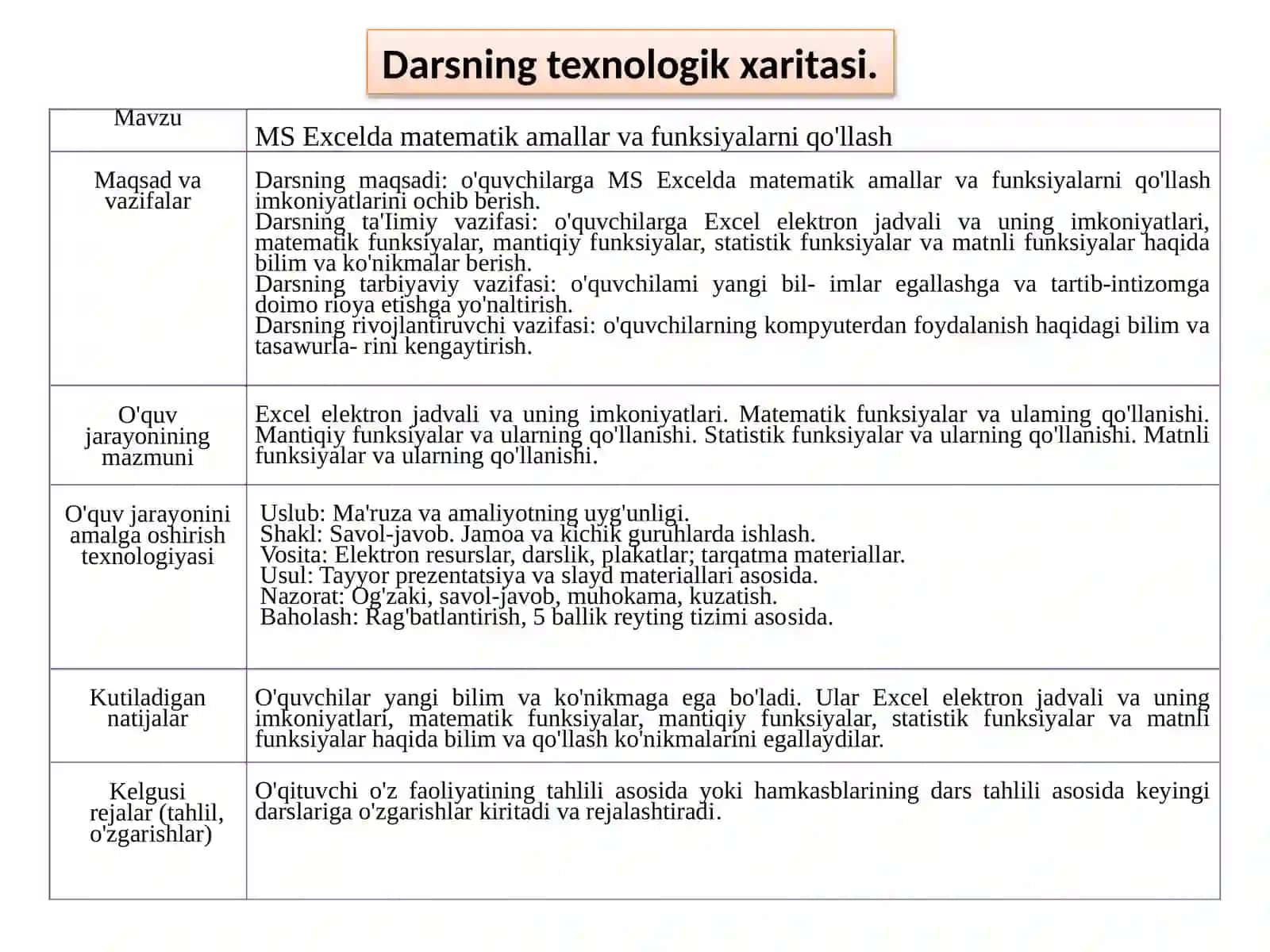 MS Excelda funksiyalarni  qo`llash 2