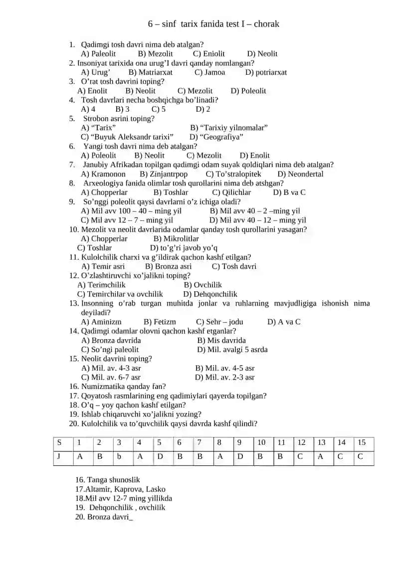 5 – sinf tarix fanidan I – chorak test 2