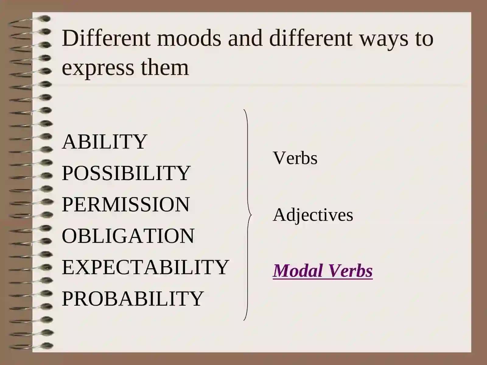 MODAL VERBS 2