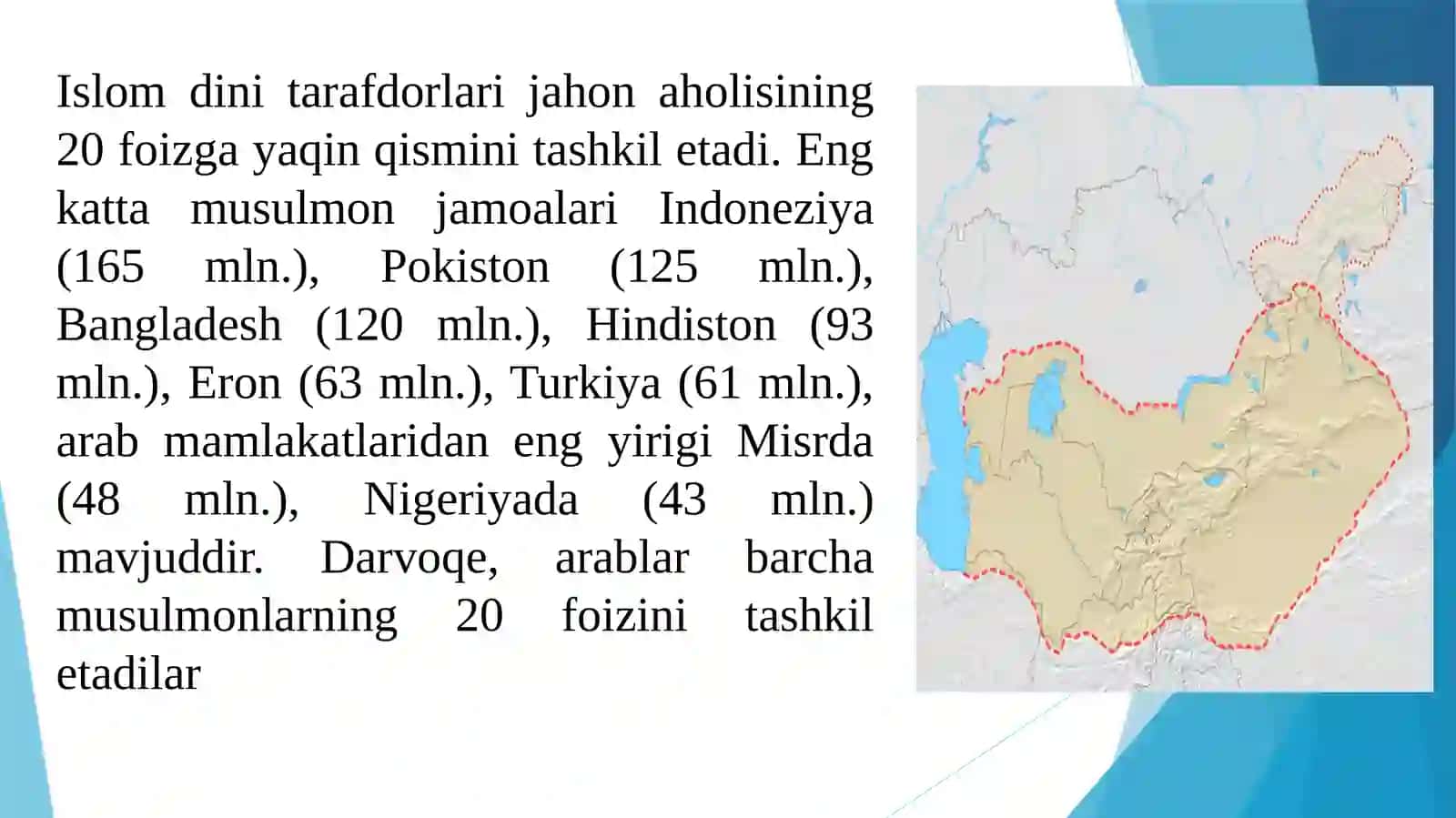 Islam dini tarixi va mohiyati 2