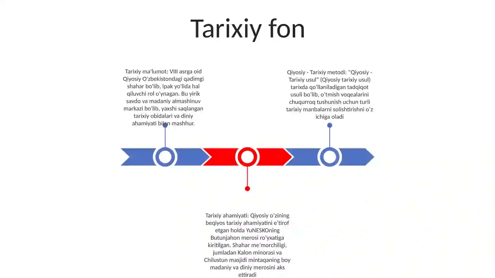 Qiyosiy - Tarixiy Metod 2