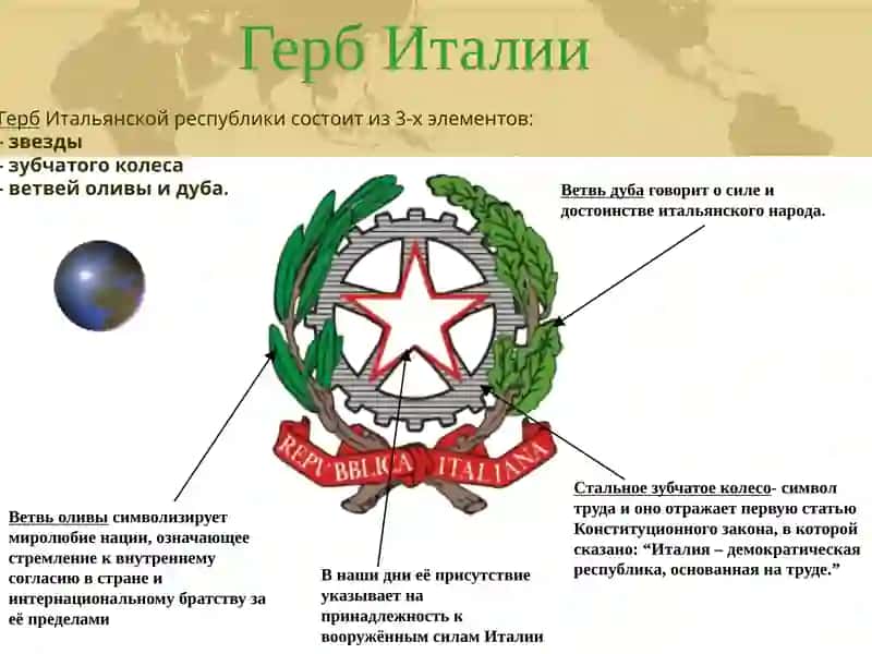 Республика Италия 2