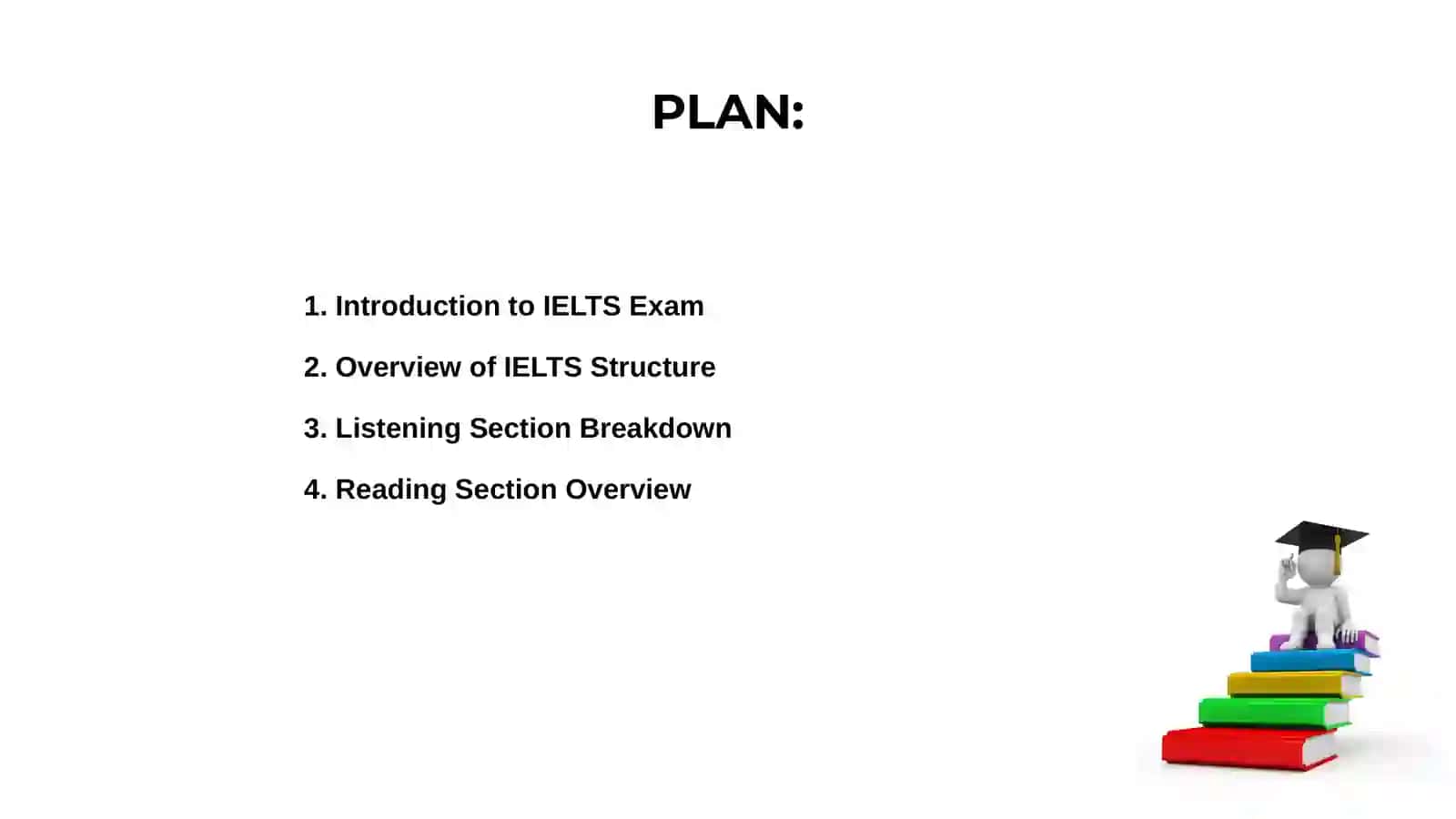 IELTS Exam Presentation 2