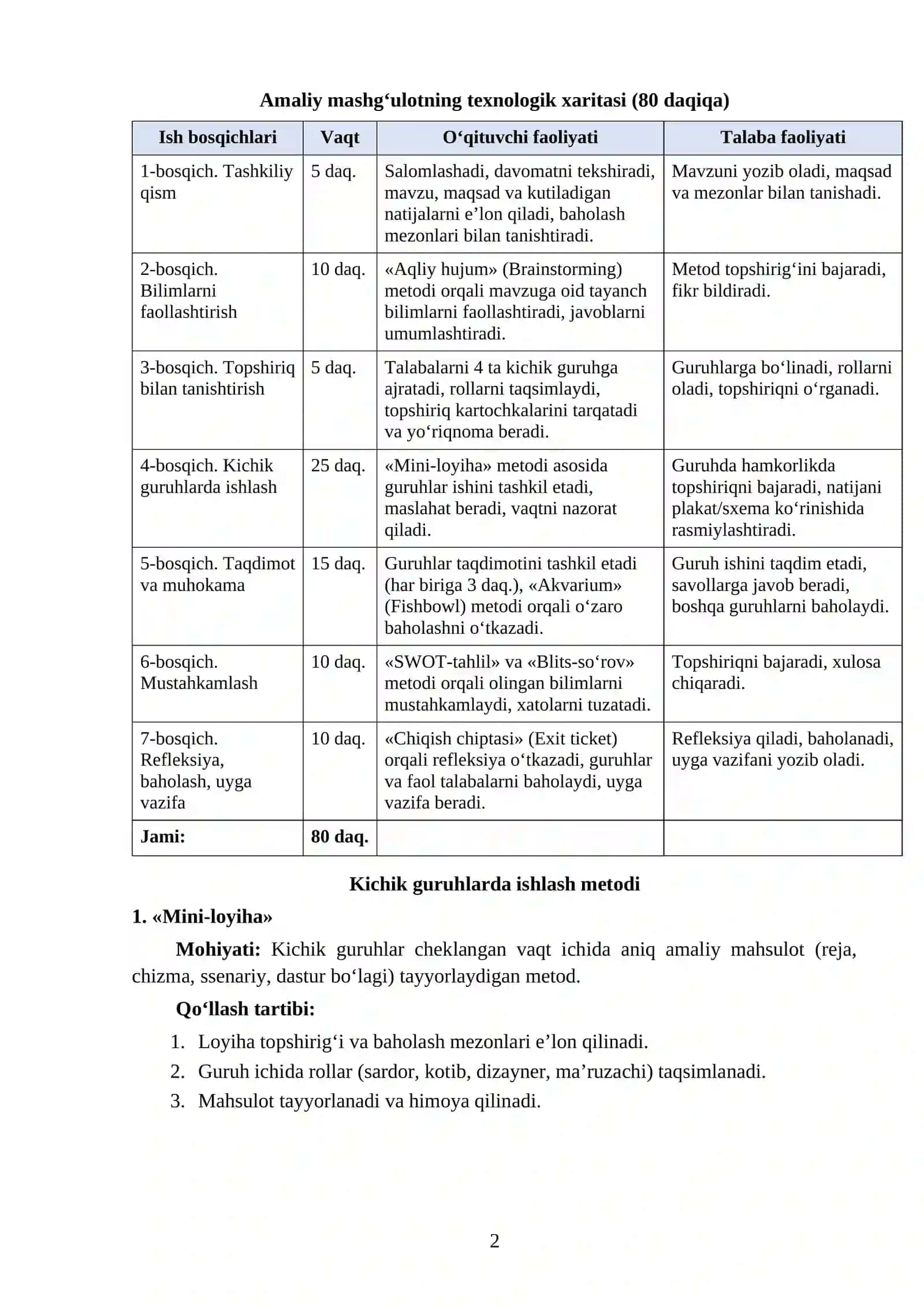 KOMPETENSIYAVIY DASTUR MODELINI YARATISH 2