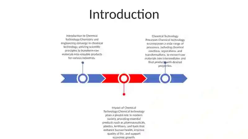 Chemical Technology 2