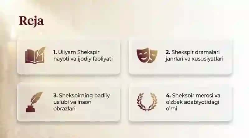 Uilyam Shekspir dramaturg 2