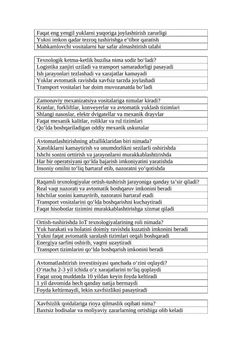 Texnik xizmat infratuzilmasi 2